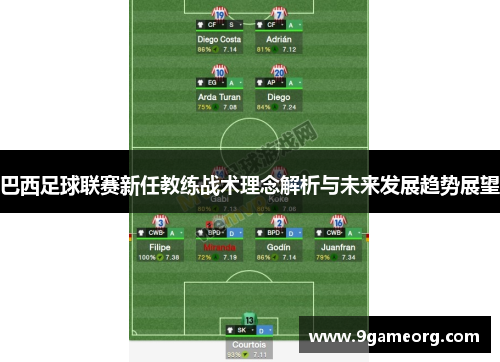 巴西足球联赛新任教练战术理念解析与未来发展趋势展望 巴西足球联赛新任教练战术理念解析与未来发展趋势展望