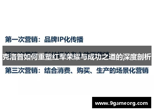 克洛普如何重塑红军荣耀与成功之道的深度剖析