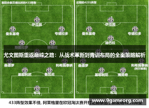 尤文图斯重返巅峰之路：从战术革新到青训布局的全面策略解析