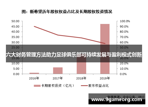 六大财务管理方法助力足球俱乐部可持续发展与盈利模式创新
