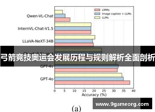 弓箭竞技奥运会发展历程与规则解析全面剖析