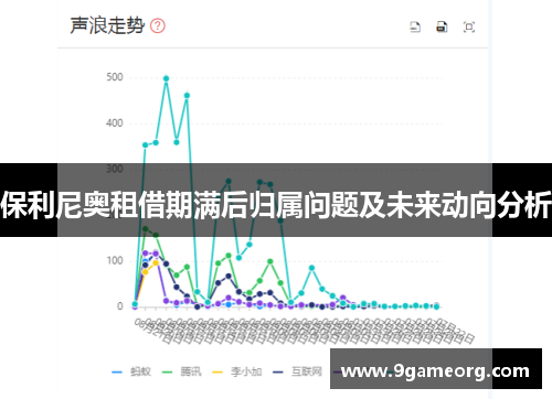 保利尼奥租借期满后归属问题及未来动向分析 保利尼奥租借期满后归属问题及未来动向分析