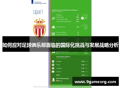 如何应对足球俱乐部面临的国际化挑战与发展战略分析