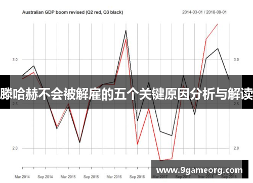 滕哈赫不会被解雇的五个关键原因分析与解读