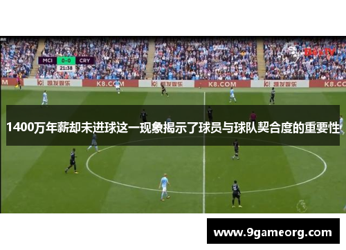 1400万年薪却未进球这一现象揭示了球员与球队契合度的重要性