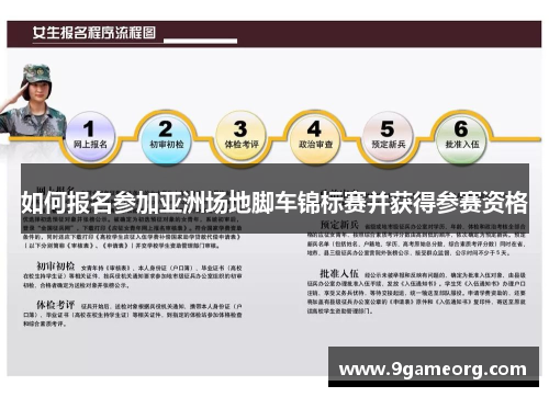 如何报名参加亚洲场地脚车锦标赛并获得参赛资格