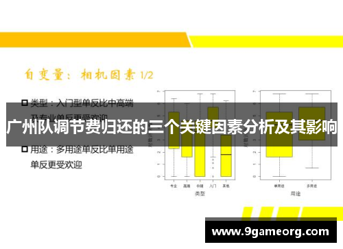 广州队调节费归还的三个关键因素分析及其影响 广州队调节费归还的三个关键因素分析及其影响