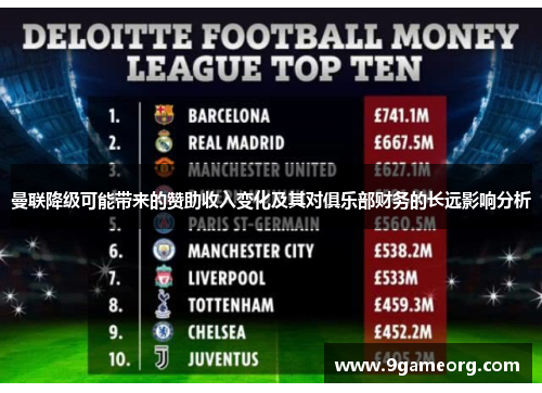 曼联降级可能带来的赞助收入变化及其对俱乐部财务的长远影响分析 曼联降级可能带来的赞助收入变化及其对俱乐部财务的长远影响分析