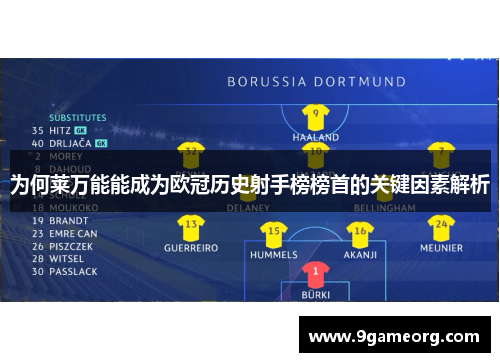 为何莱万能能成为欧冠历史射手榜榜首的关键因素解析 为何莱万能能成为欧冠历史射手榜榜首的关键因素解析