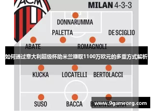 如何通过意大利超级杯助米兰赚取1100万欧元的多重方式解析