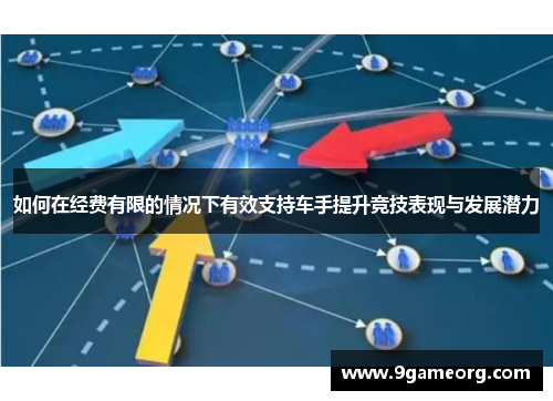 如何在经费有限的情况下有效支持车手提升竞技表现与发展潜力