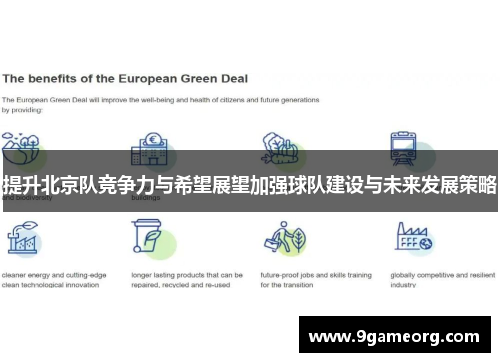 提升北京队竞争力与希望展望加强球队建设与未来发展策略