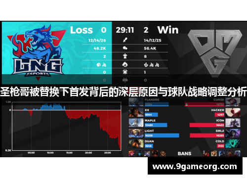 圣枪哥被替换下首发背后的深层原因与球队战略调整分析