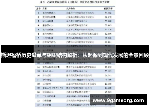 斯坦福桥历史沿革与组织结构解析:从起源到现代发展的全景回顾 斯坦福桥历史沿革与组织结构解析:从起源到现代发展的全景回顾