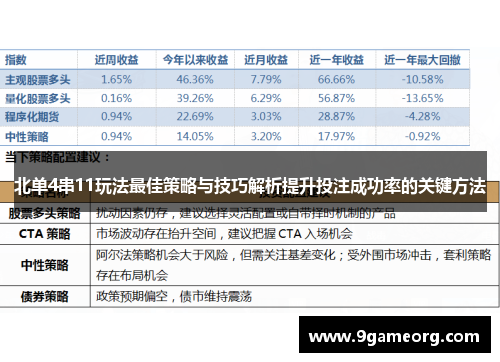 北单4串11玩法最佳策略与技巧解析提升投注成功率的关键方法 北单4串11玩法最佳策略与技巧解析提升投注成功率的关键方法