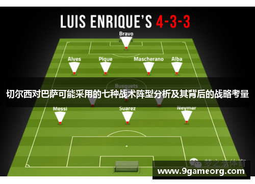 切尔西对巴萨可能采用的七种战术阵型分析及其背后的战略考量