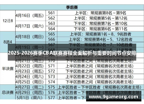 2025-2026赛季CBA联赛赛程全面解析与重要时间节点安排 2025-2026赛季CBA联赛赛程全面解析与重要时间节点安排