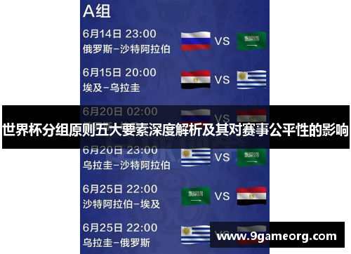 世界杯分组原则五大要素深度解析及其对赛事公平性的影响