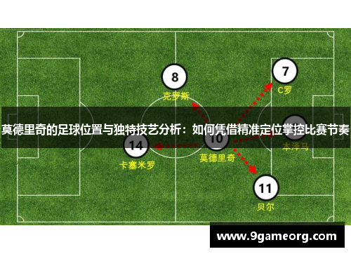 莫德里奇的足球位置与独特技艺分析：如何凭借精准定位掌控比赛节奏