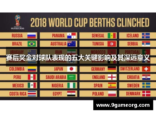 赛后奖金对球队表现的五大关键影响及其深远意义 赛后奖金对球队表现的五大关键影响及其深远意义