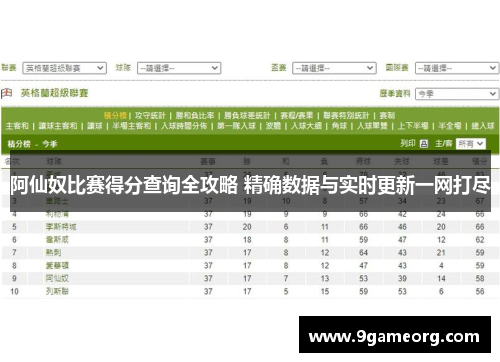 阿仙奴比赛得分查询全攻略 精确数据与实时更新一网打尽 阿仙奴比赛得分查询全攻略 精确数据与实时更新一网打尽
