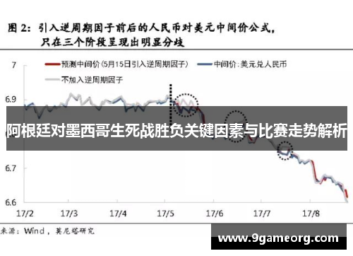阿根廷对墨西哥生死战胜负关键因素与比赛走势解析 阿根廷对墨西哥生死战胜负关键因素与比赛走势解析