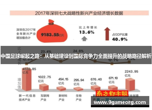 中国足球崛起之路：从基础建设到国际竞争力全面提升的战略路径解析