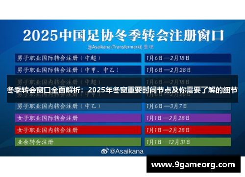 冬季转会窗口全面解析：2025年冬窗重要时间节点及你需要了解的细节