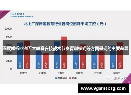 深度解析欧洲五大联赛在技战术节奏青训模式等方面呈现的主要差异